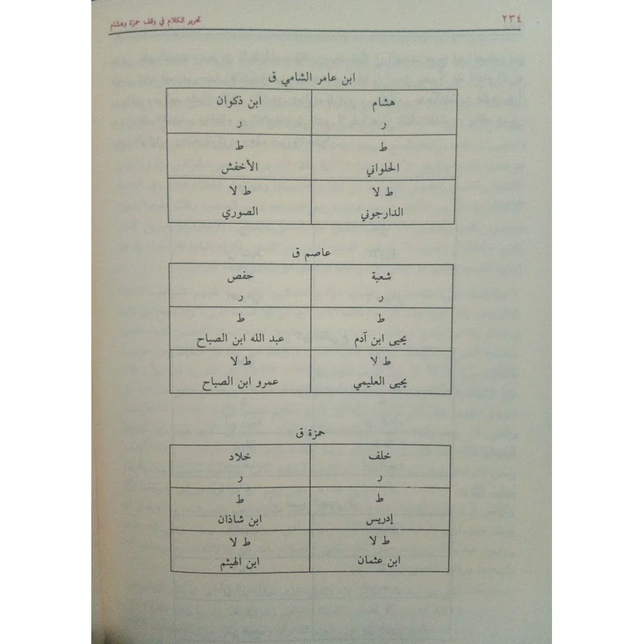 النجوم الطوالع على الدرر اللوامع في أصل مقرأ الإمام نافع - Image 5