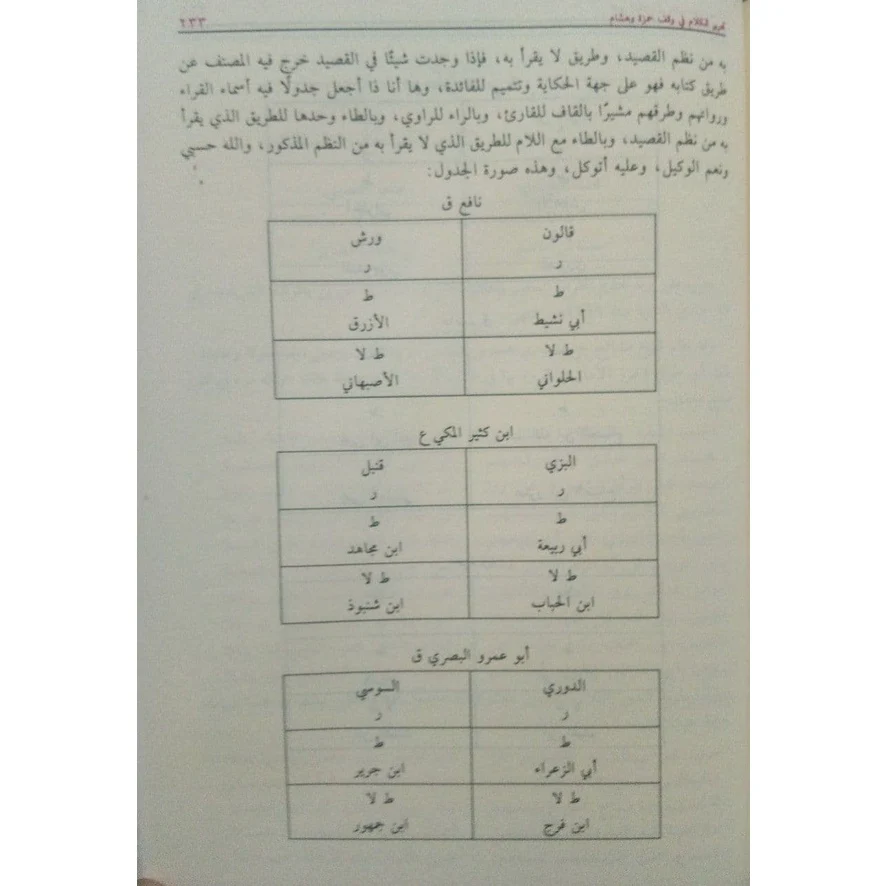 النجوم الطوالع على الدرر اللوامع في أصل مقرأ الإمام نافع - Image 6