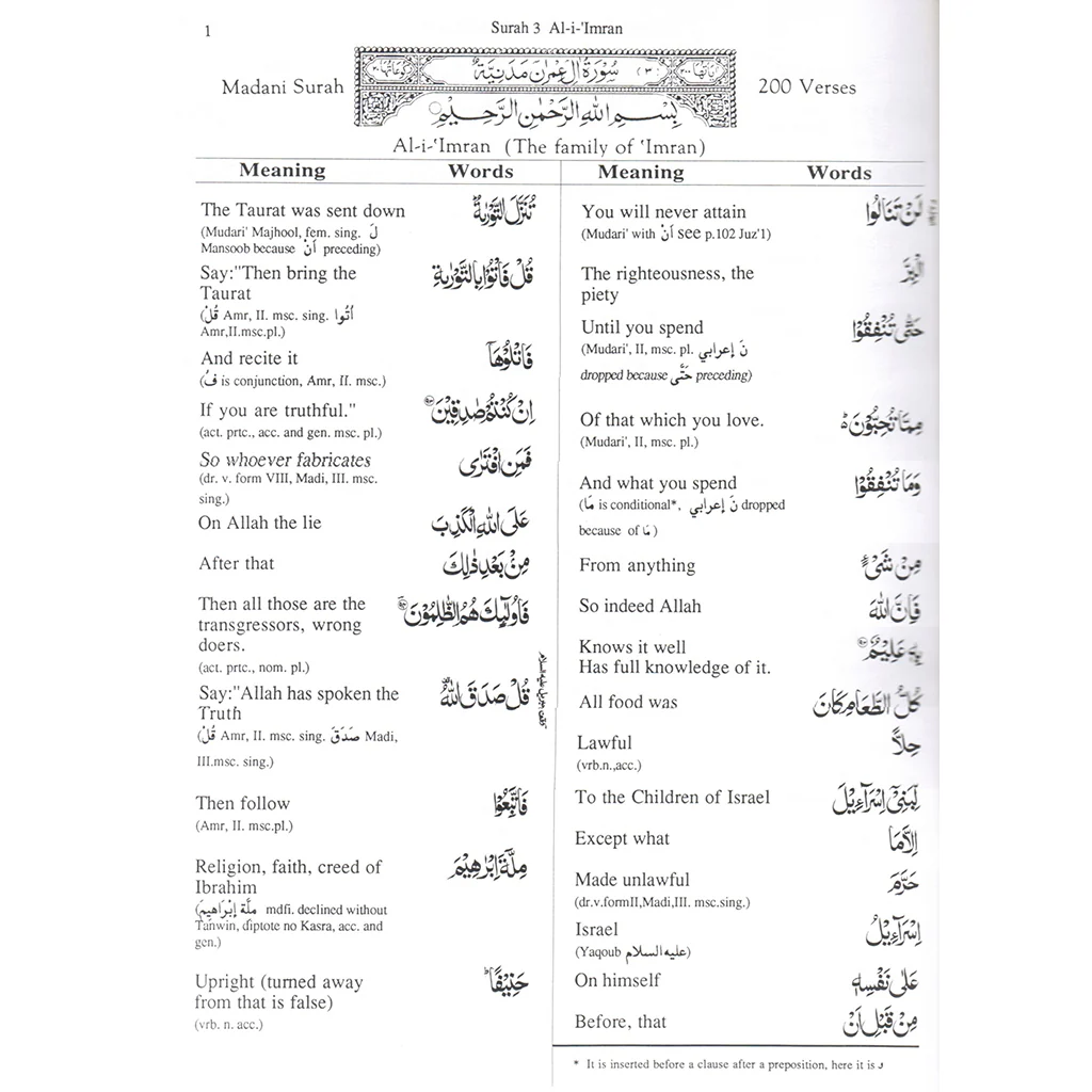 القرآن الكريم الجزء الرابع - Image 2