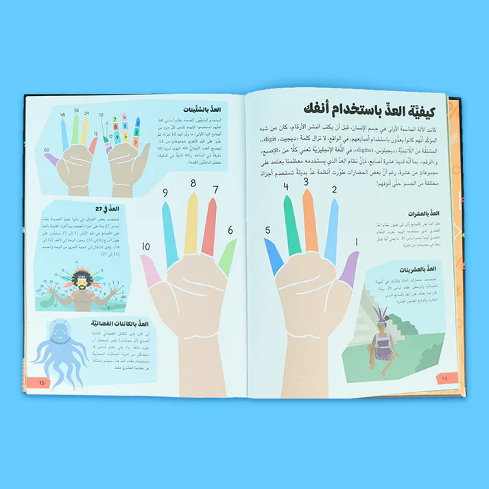 ما فائدة الرياضيات - Image 2