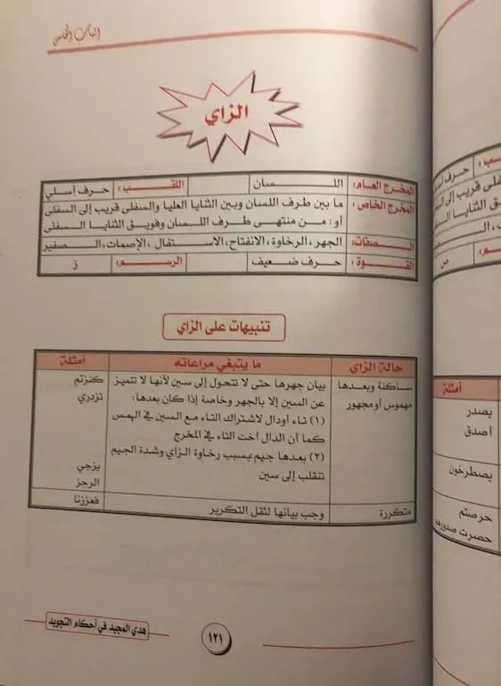 هدي المجيد في أحكام التجويد - Image 5
