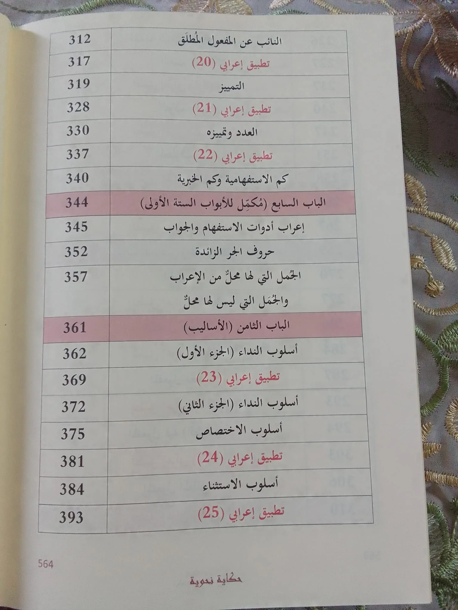 حكاية نحوية في النحو والصرف والإملاء - Image 12