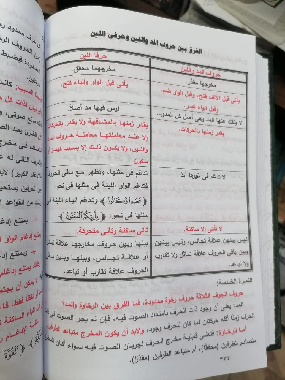 سراج الباحثين عن منتهى الإتقان في تجويد القرآن 3 مجلد - Image 5
