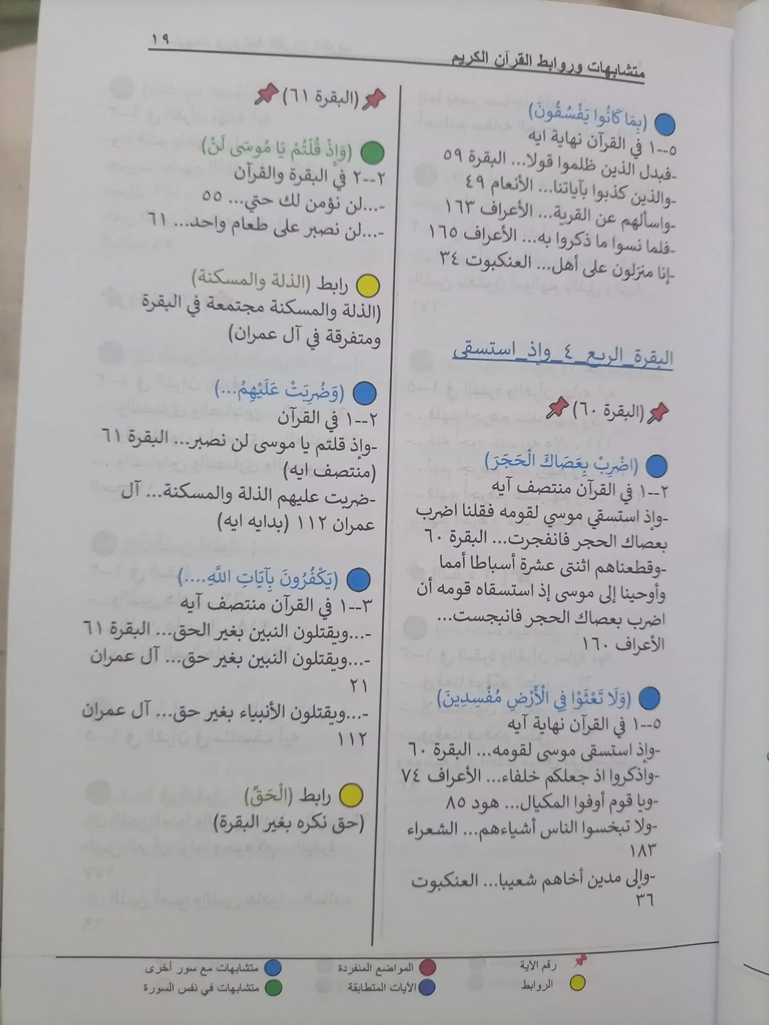 متشابهات وروابط القرآن الكريم 3 مجلدات - Image 12
