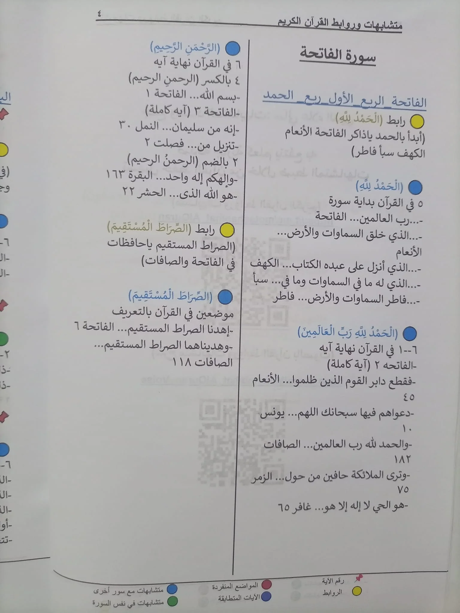 متشابهات وروابط القرآن الكريم 3 مجلدات - Image 7