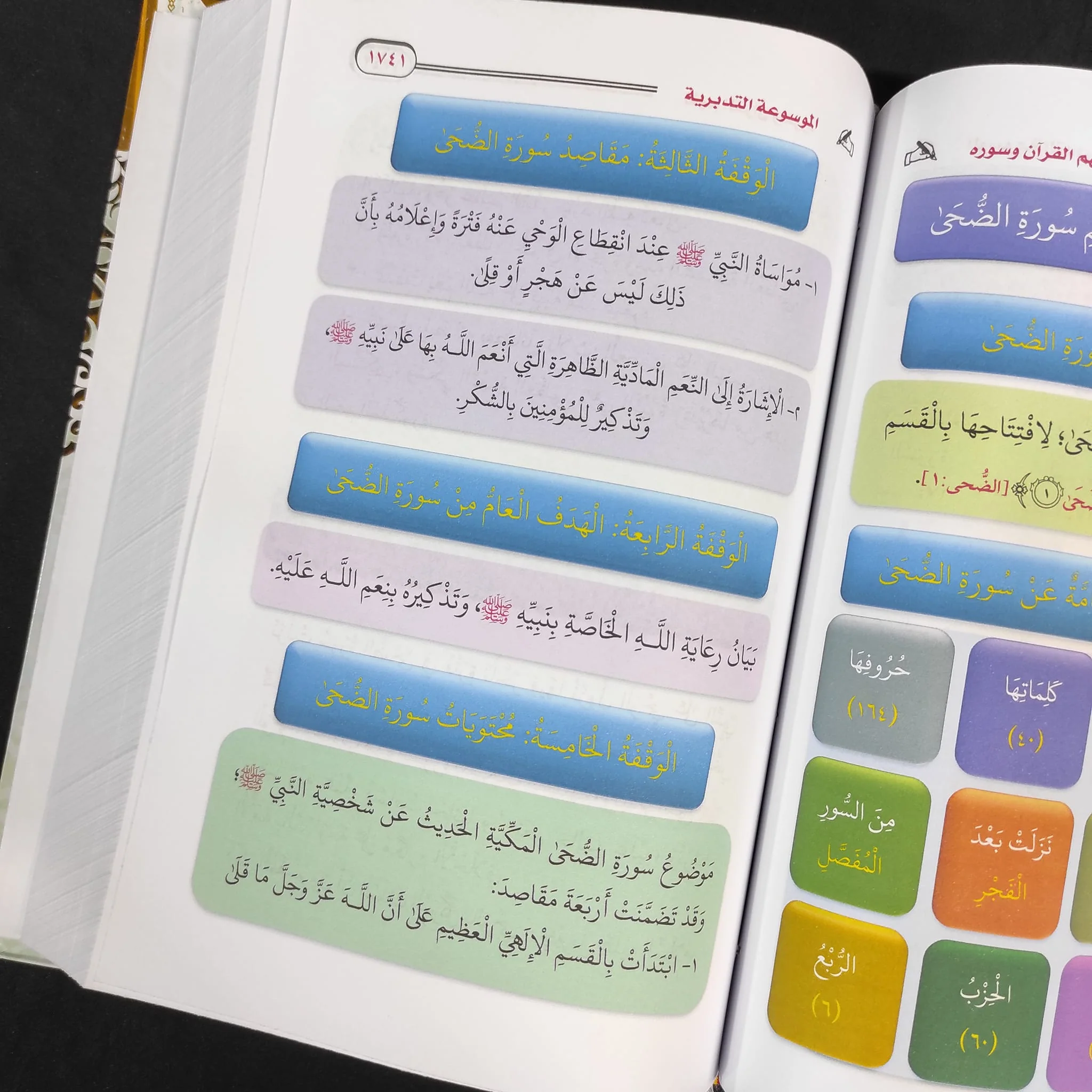 الموسوعة التدبرية لفهم القرآن وسوره 4 مجلدات - Image 5