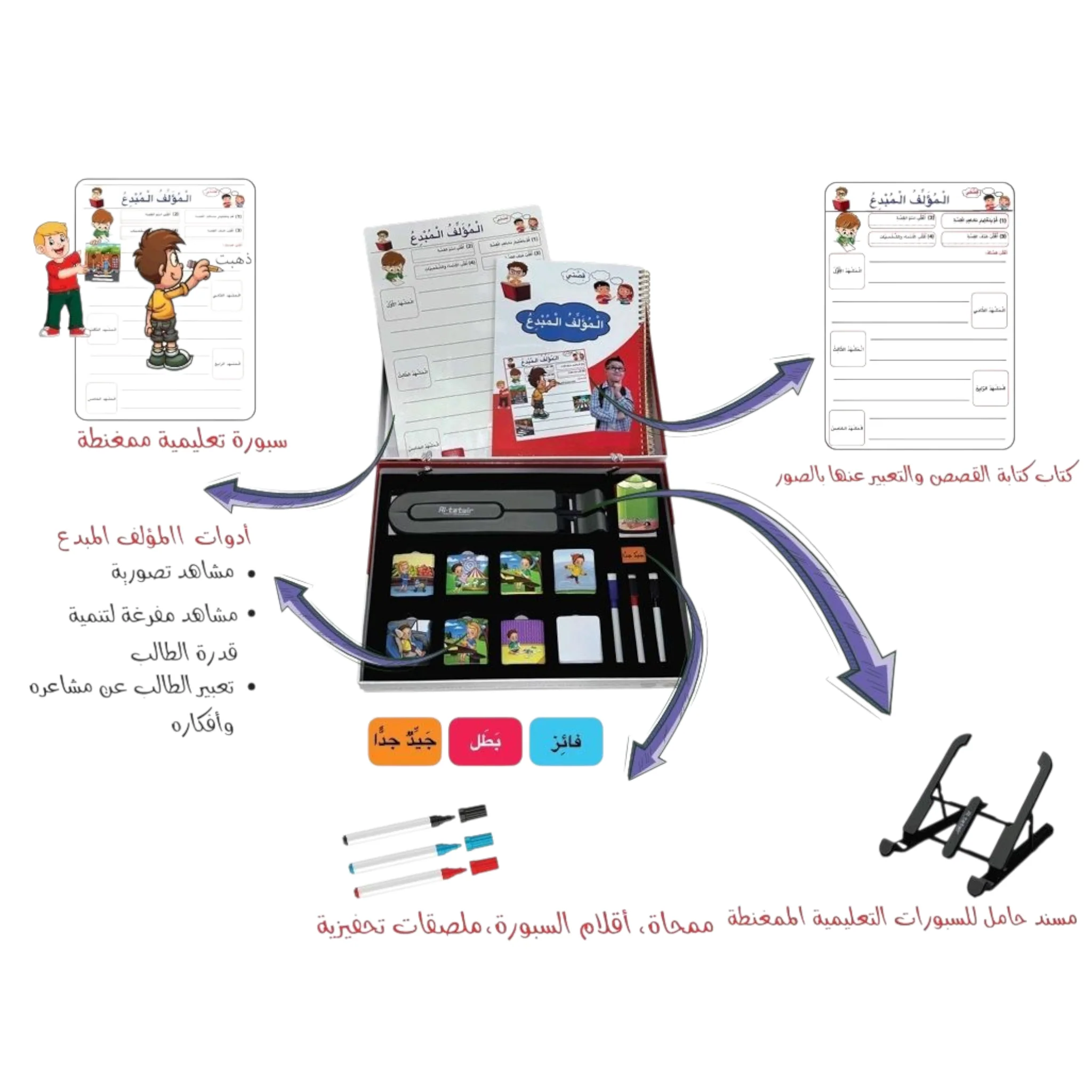 العربية بطرق ذكية- حقيبة المؤلف المبدع (لغة عربية) - Image 3
