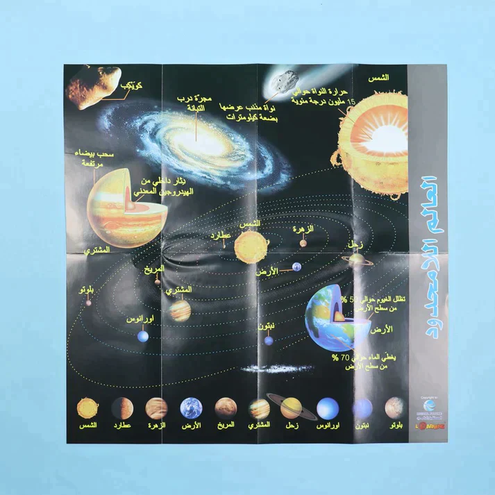 موسوعة العلوم التفاعلية 7 مجلدات + 7 سي دي - Image 17