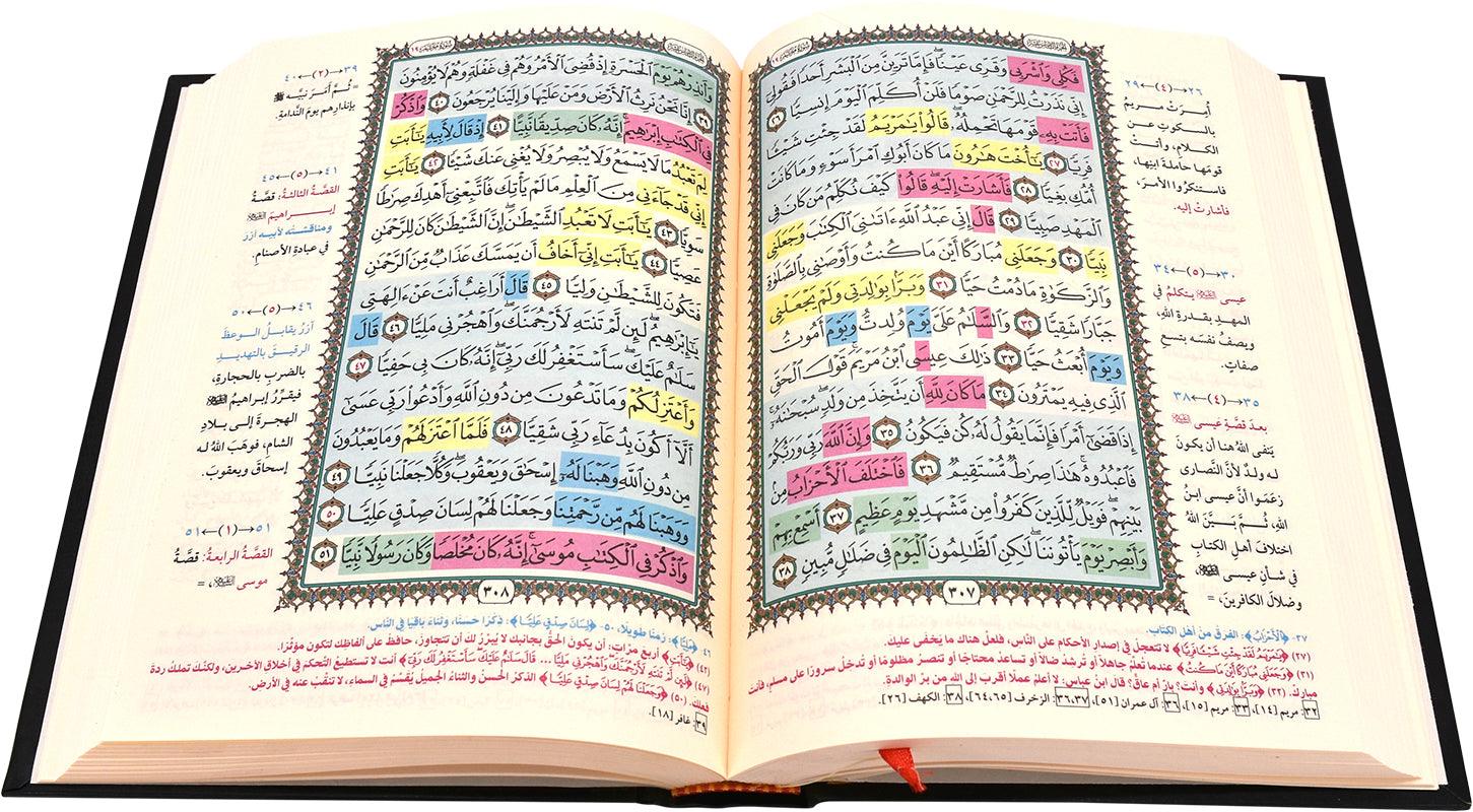 كرتون 10 مصحف الحفظ الميسر - مقاس 17 * 24 سم - Image 4