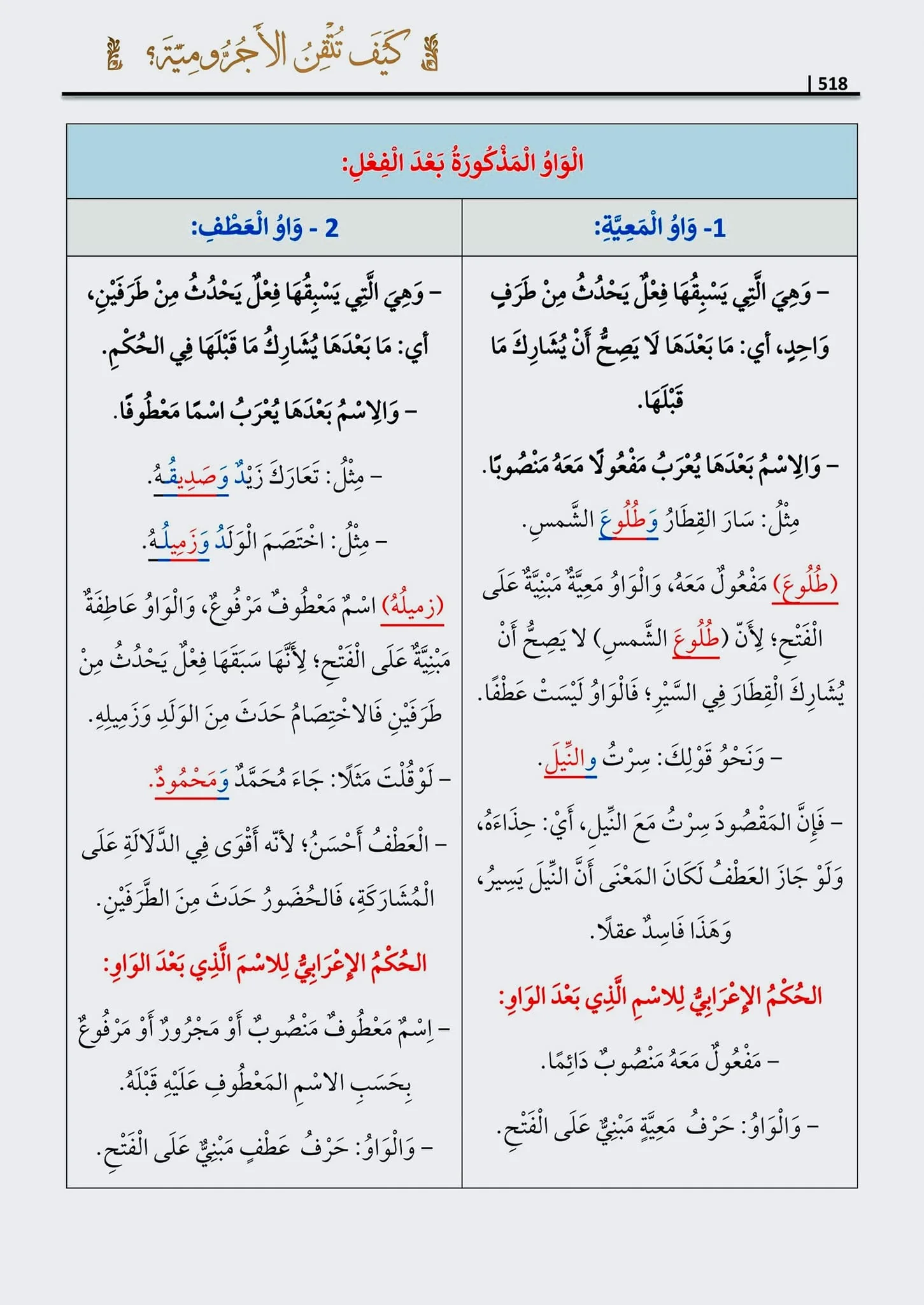 كيف تتقن الآجرومية - Image 3