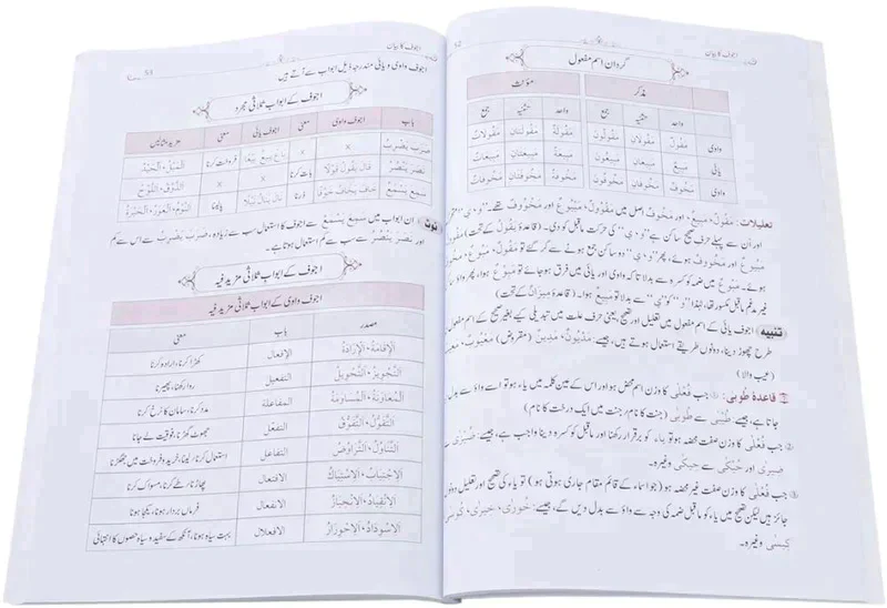 الأردية: قويد الصرف: مجموعة ثلاثة مجلدات - Image 3